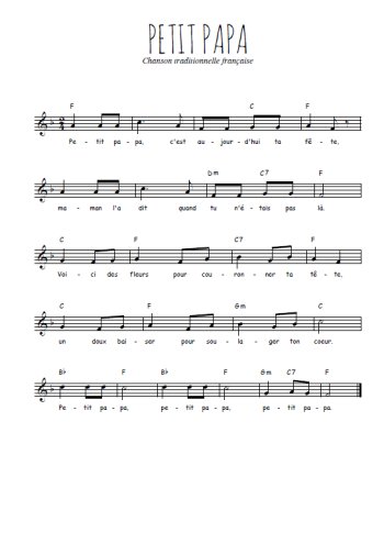 Mal de mer jupe Perspective partition petit papa noel guitare debutant